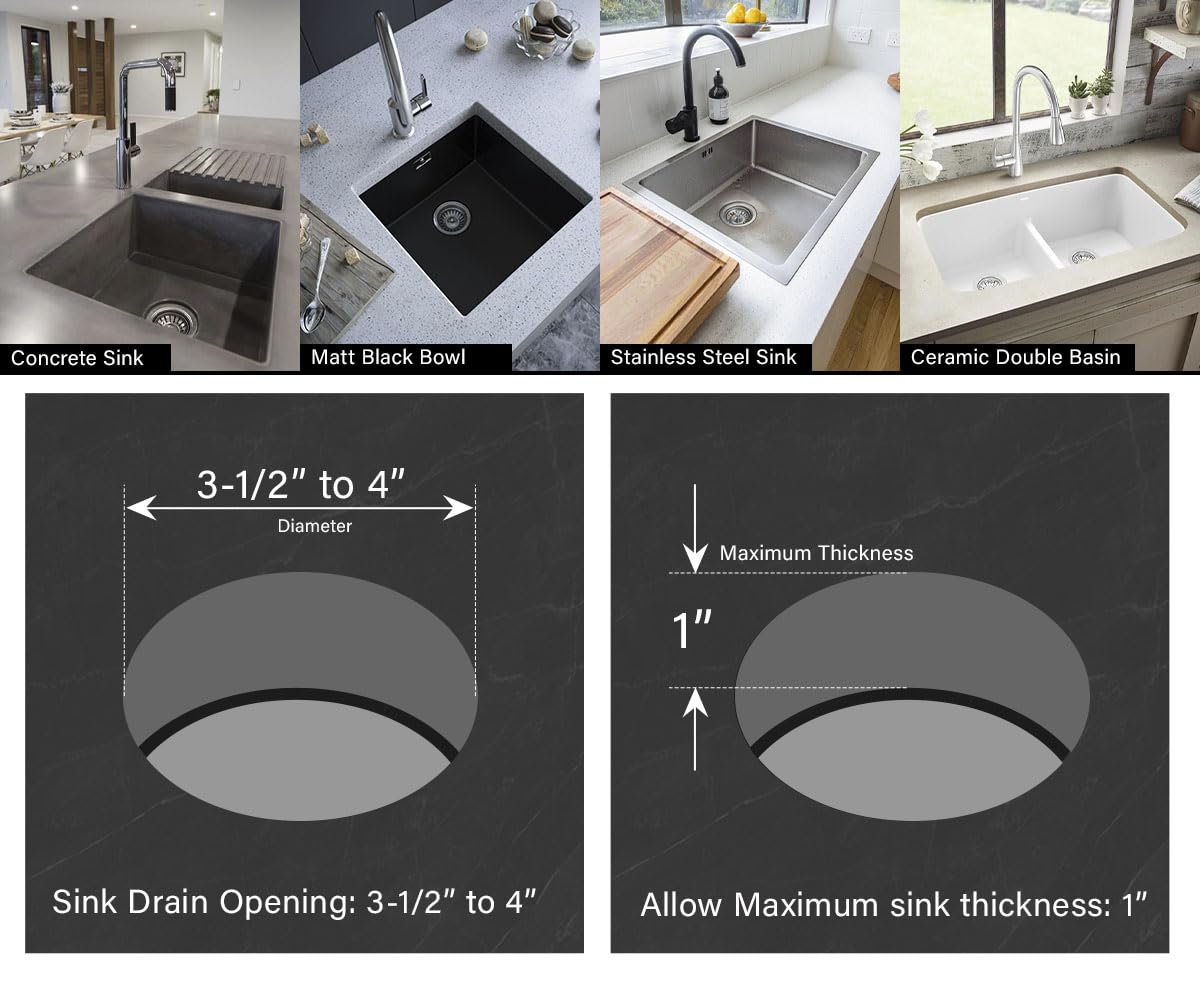 Highcraft 97333O Kitchen Sink Basket Strainer Replacement For Standard Drains (3-12 Inch) Chrome Plated Stainless Steel Body Wit
