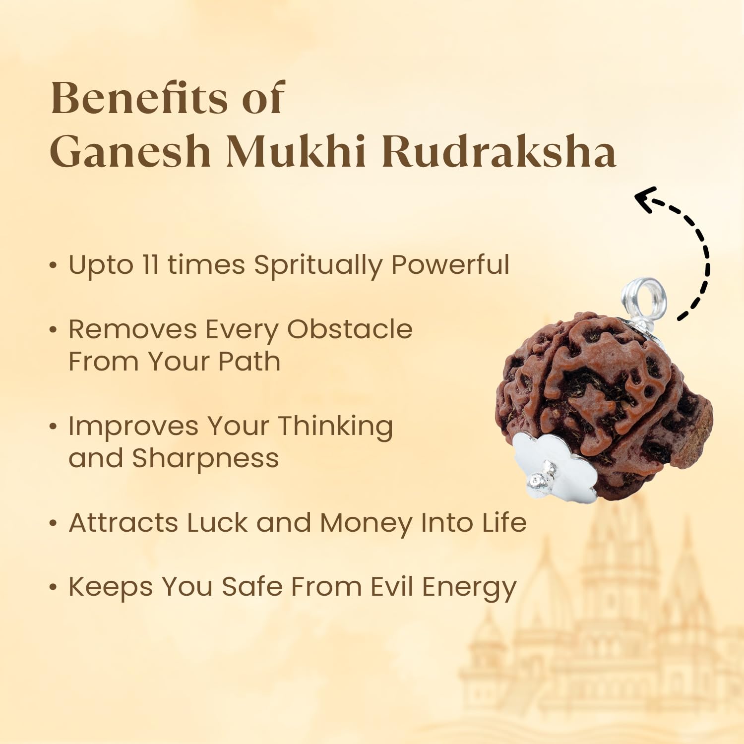 Astrotalk Ganesh Mukhi Rudraksha with Silver-Capping | Remove Obstacles & Unlock Success | Wisdom, Protection & Confidence | Sacred Rudraksha Bead for Women & Men