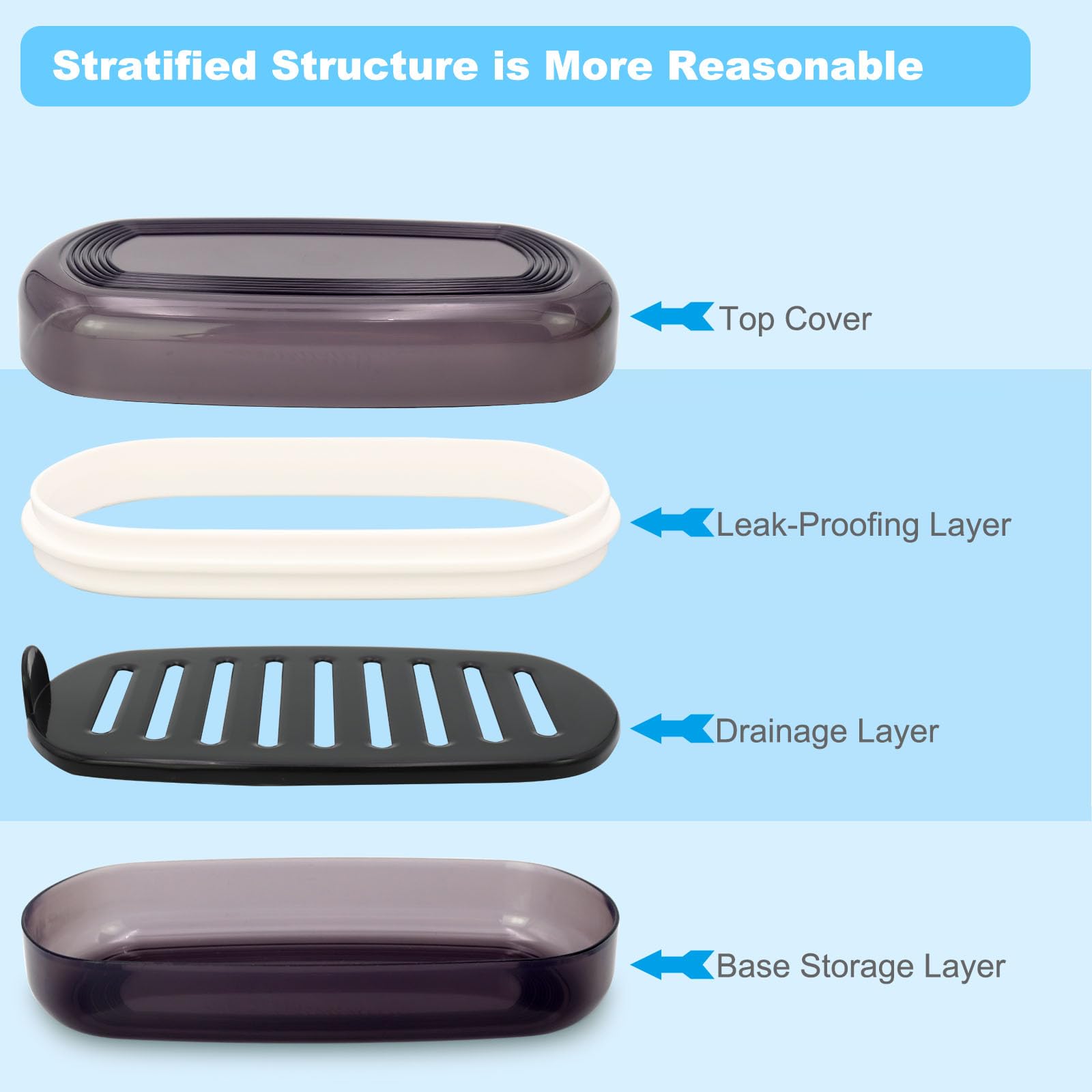 Haysna Solid Shampoo Bar Holder, Large Bar Soap Holder, Travel Soap Container, Soap Box With Draining Layer, Soap Case For Bathr