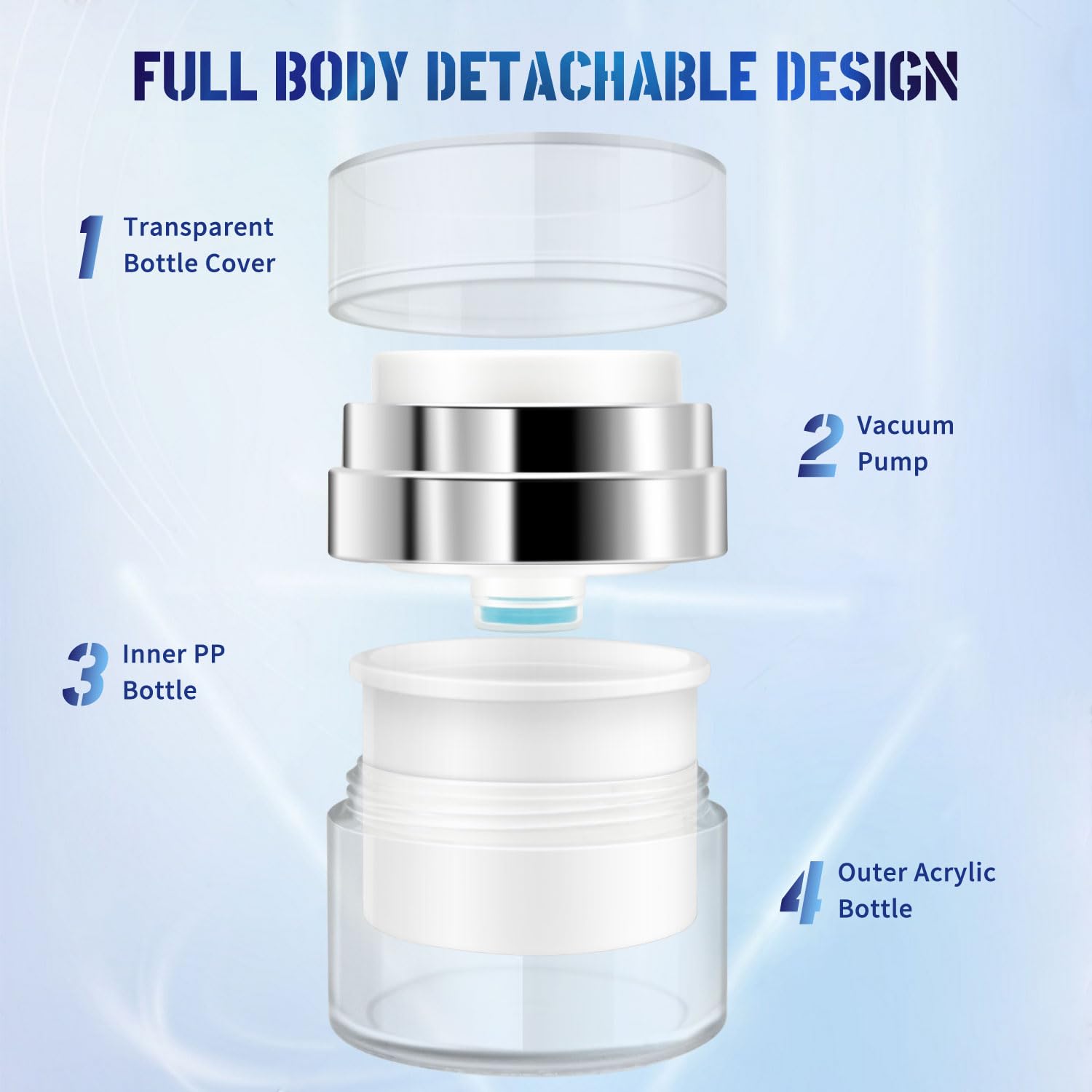 4 Pcs Airless Pump Jar With Labels, Refillable Cream Jar Vacuum Bottle Travel Size Empty Container For Cream And Lotion(2 Pcs 1O