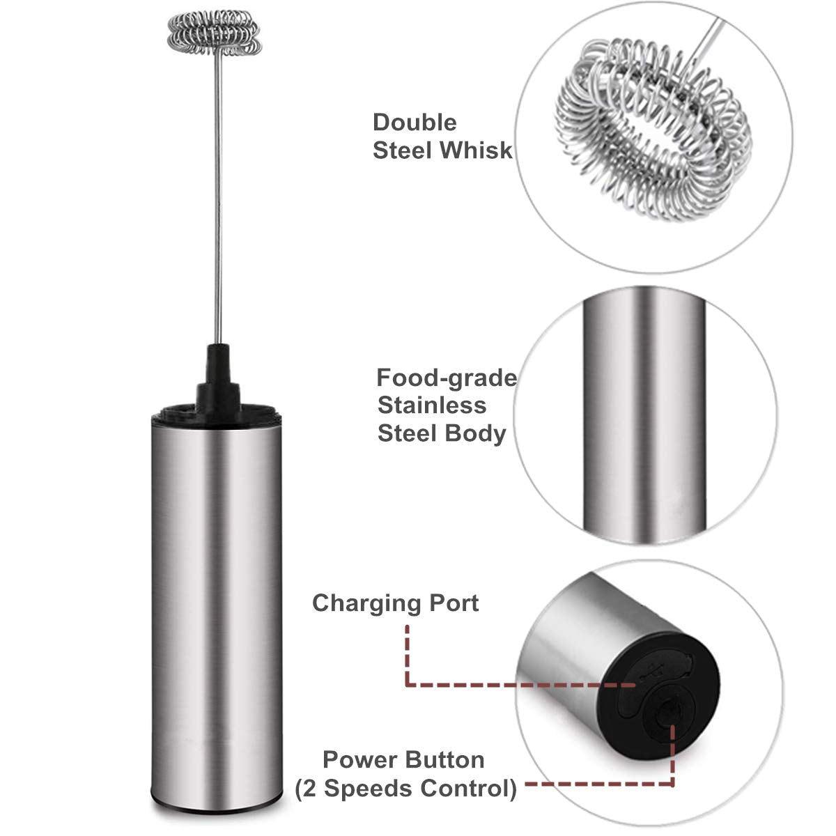BASECENT Electric Milk/Coffee Frother - Rechargeable Handheld Foam Maker, Stainless Steel, Silver, Ideal for Latte & Cappuccino