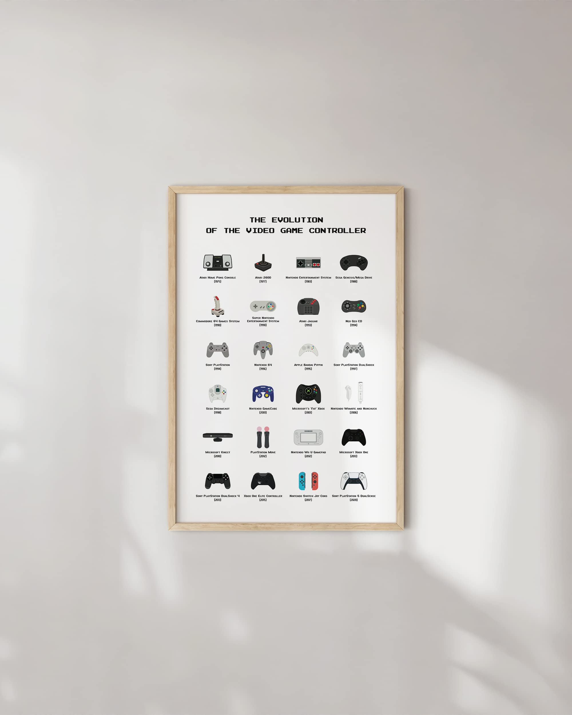 Haus And Hues Retro Video Game Posters For Walls Video Game Wall Art And Gamer Poster Gamer Decor For Boys Room Gamer Wall Art V