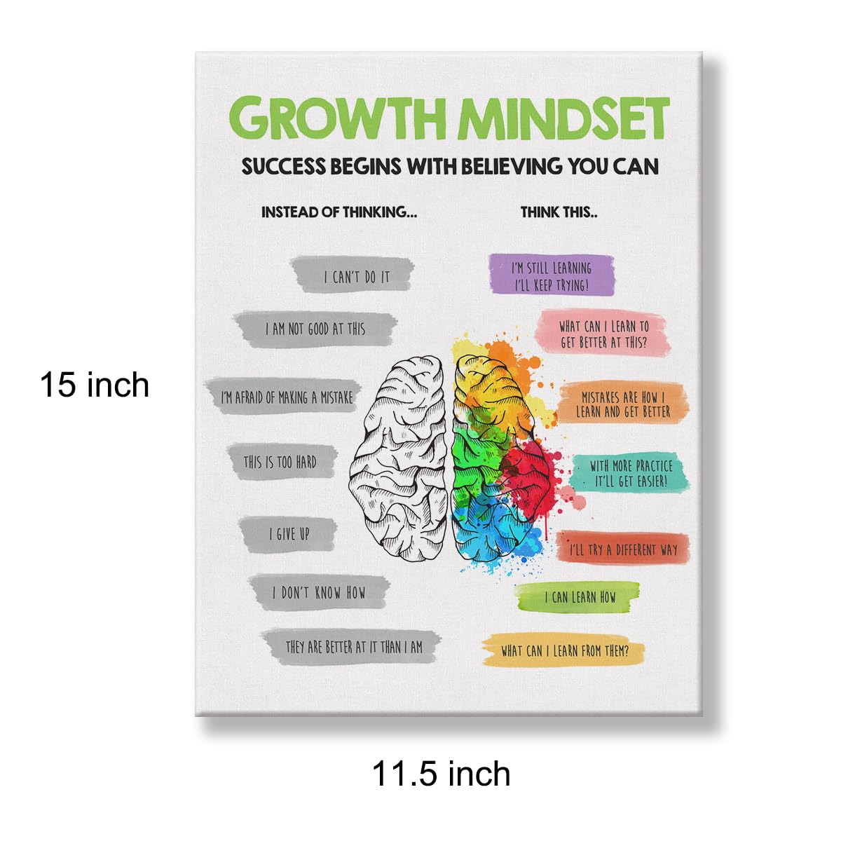 Growth Mindset Poster Canvas Wall Art For Therapy Office Home Decor - Mental Health Affirmation Canvas Print Wall Art Painting R