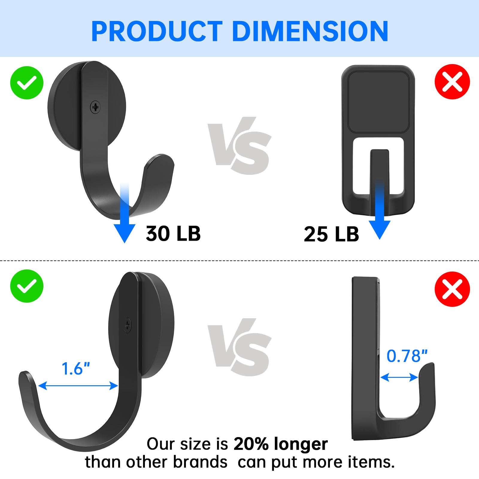 Irondiy 3 Pack Magnetic Grill Hooks,Outdoor Magnet Hooks For Grills,Grills Magnetic Hooks For Kitchen,Grill Accessories For Hang