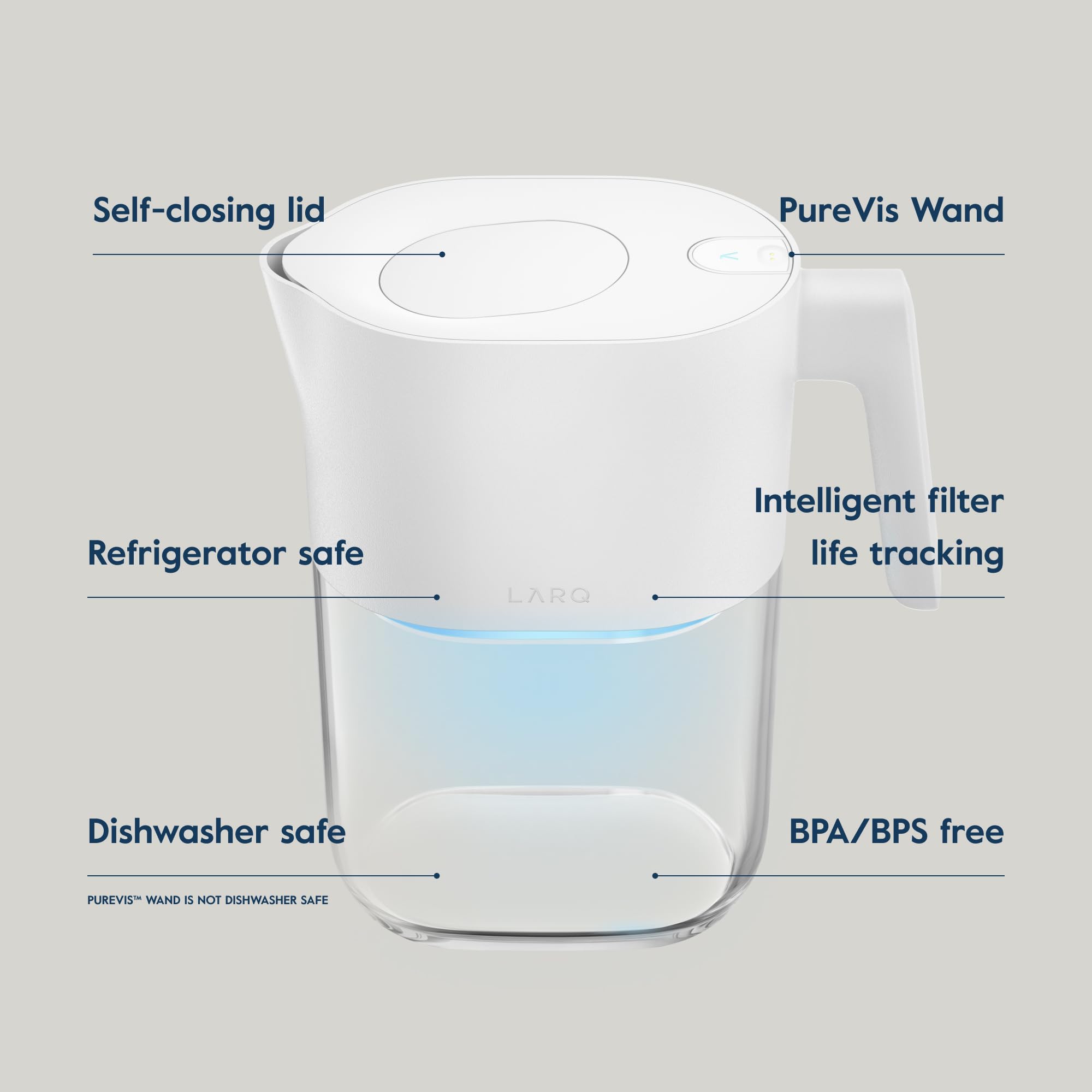 Larq Pitcher Purevis 1.9L/ 8-Cup | Self-Cleaning Uv Water Filter Pitcher For Tap And Drinking Water | Removes Chlorine, Pfas, Pf
