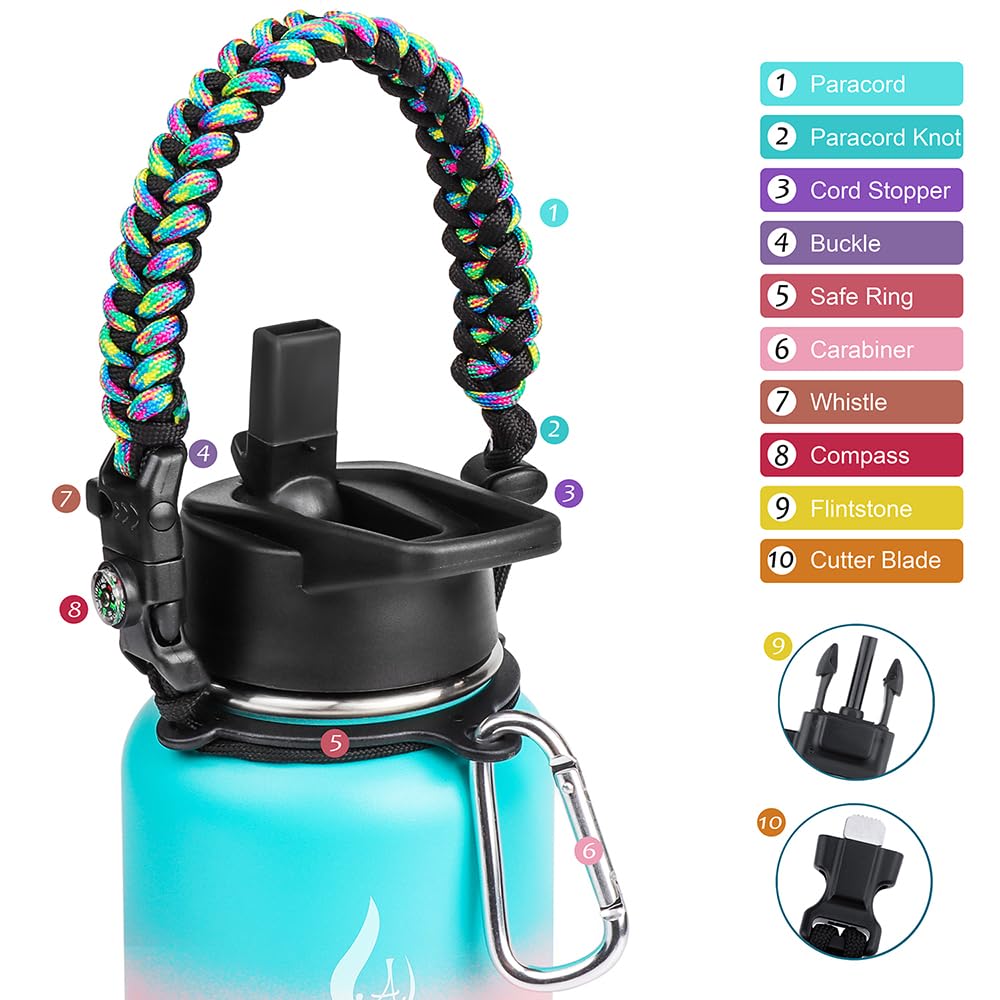 Amiter 32Oz Insulated Bottle With Straw & Spout Lids, Double-Wall Vacuum Stainless Steel Water Bottle, Keep Beverages Cold For 2