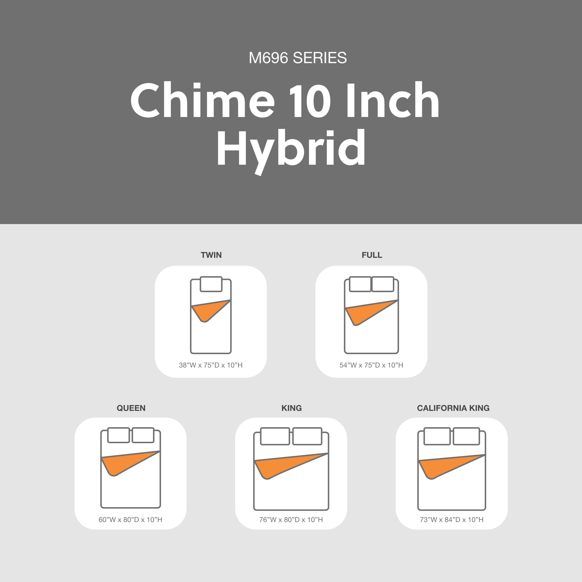 Signature Design By Ashley California King Size Chime 10 Inch Medium Firm Hybrid Mattress With Cooling Gel Memory Foam