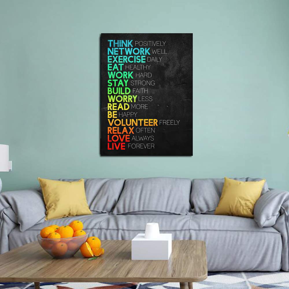 Motivational Canvas Wall Art Think Positively Mindset -Inspirational Office Wall Art Poster Quotes - Canvas Artwork Picture Prin