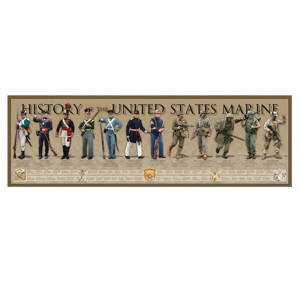 History Of The United States Marine Unframed Poster | American Military Wall Art Decor | Historical Timeline Print For Veterans