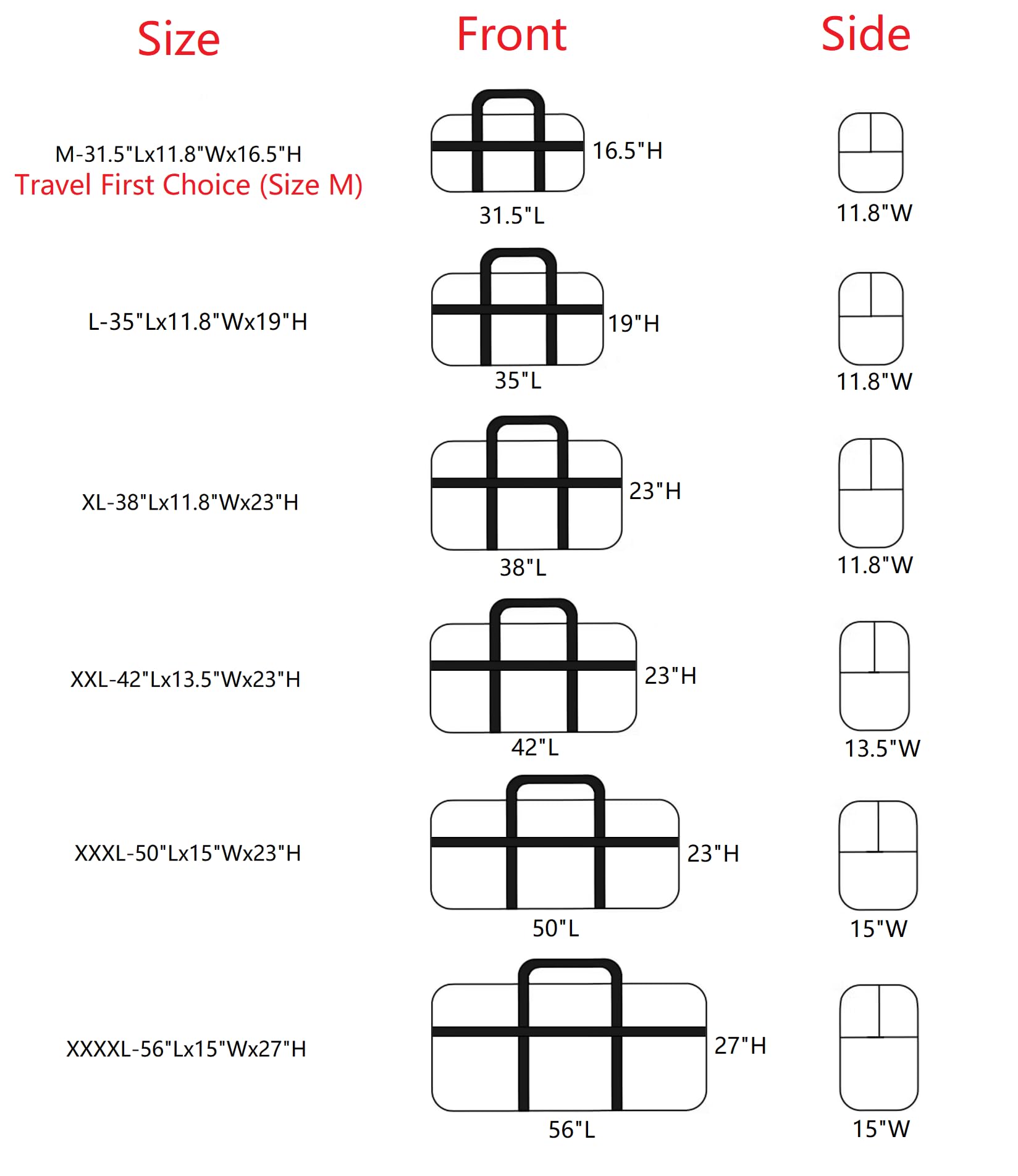 DoYiKe Extra Large Canvas Storage Duffle Bag with Zippers and Handles  Black Big Foldable Duffle Bag for Travel -130L