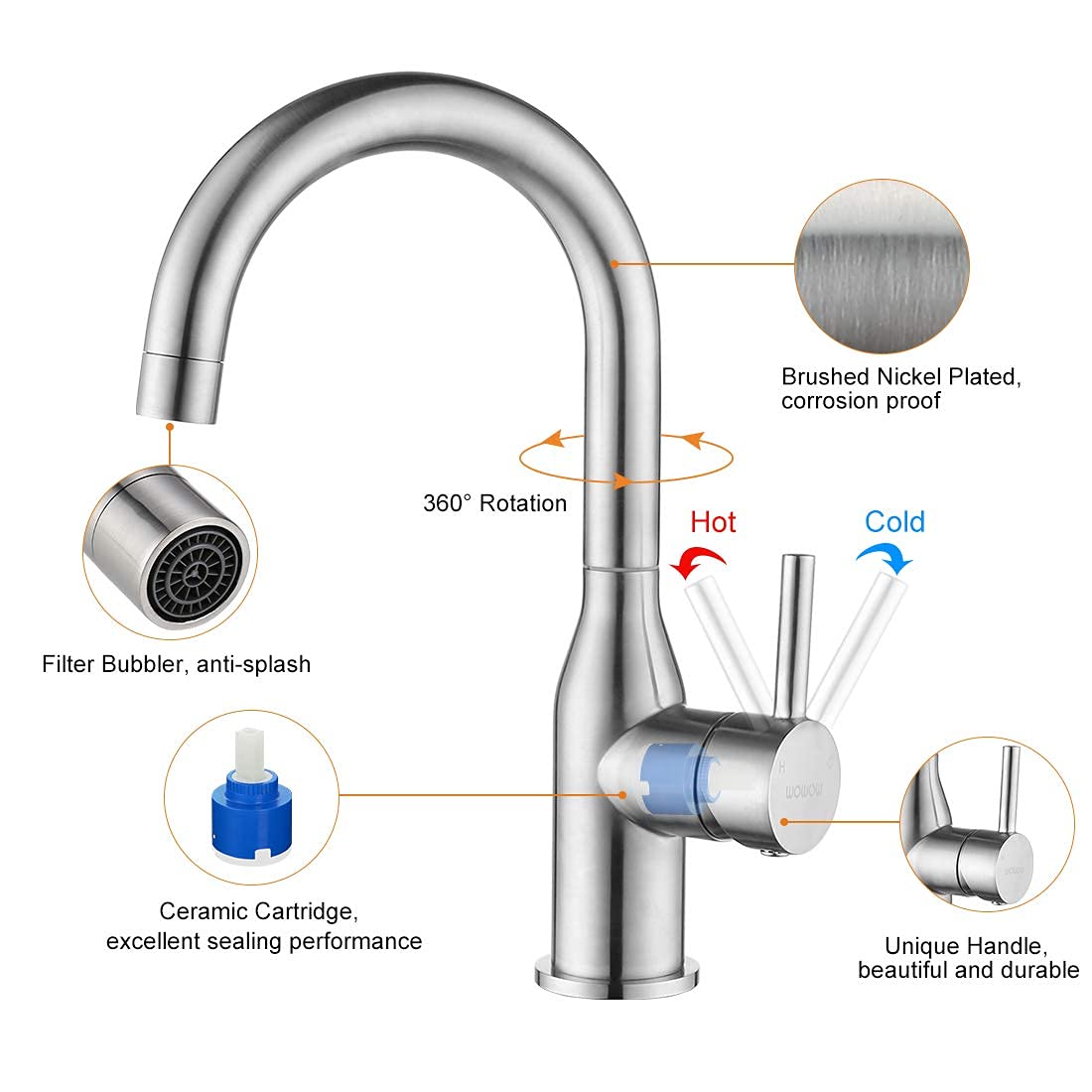 Wowow Single Handle Bar Sink Faucet 1 Hole Bar Faucet Brushed Nickel Small Kitchen Faucet Modern Commercial Faucet For Sinks Rv