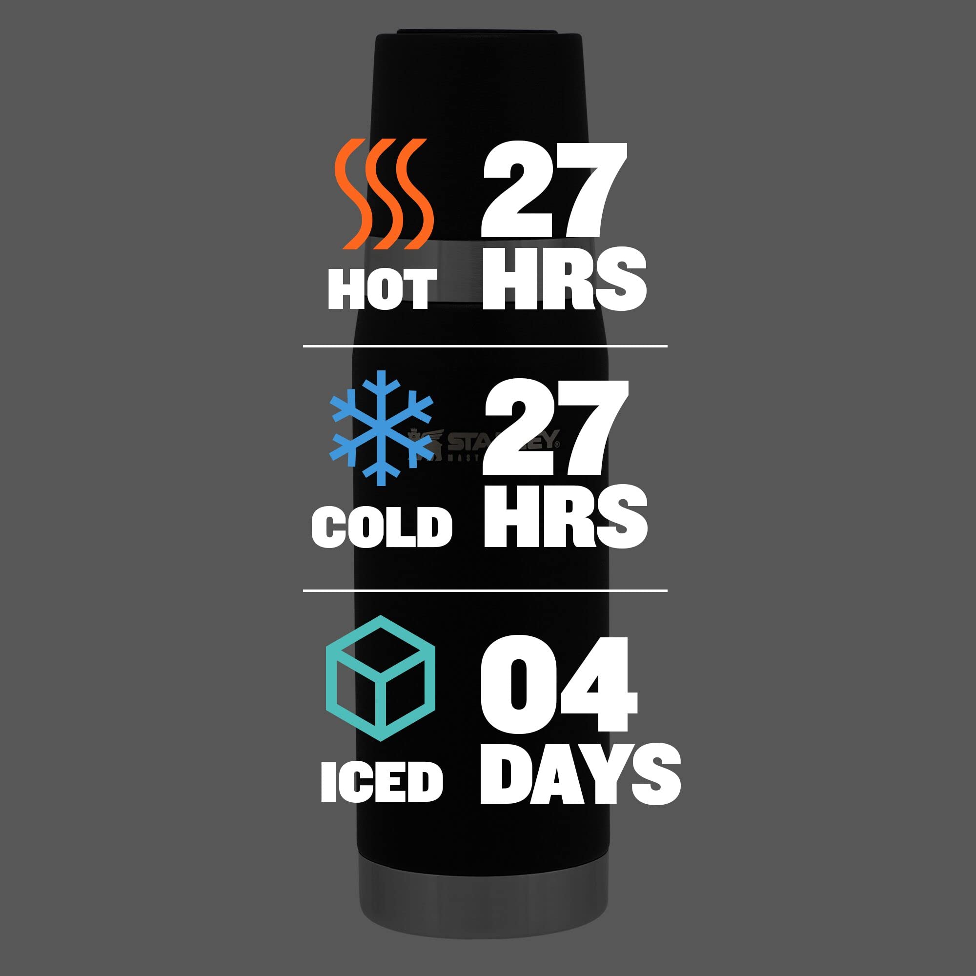 The Unbreakable Thermal Bottle 25Oz Hammertone Green