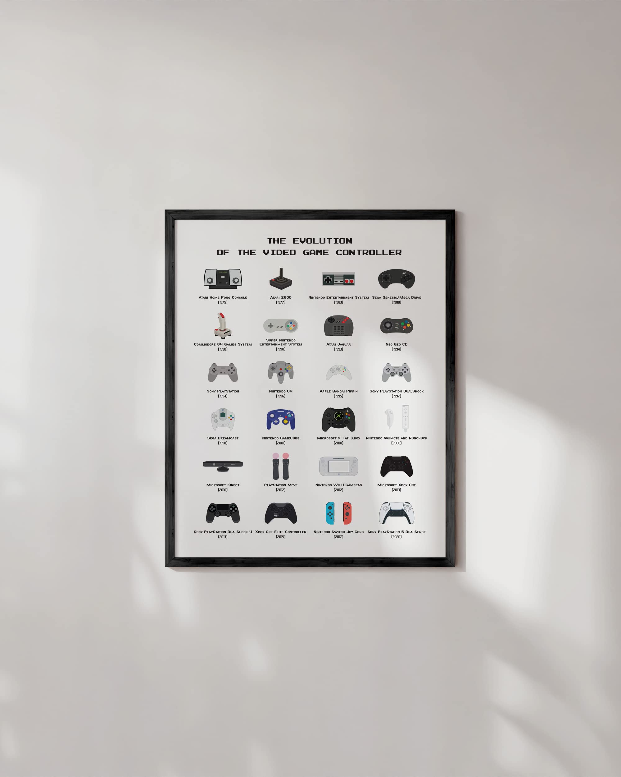 HAUS AND HUES Retro Video Game Poster, Gaming Wall Art Print, 12x16", Controller, Unframed, Linen Paper