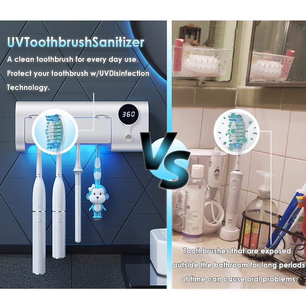 Mimore Toothbrush Sanitizer, Toothbrush Sanitizer And Holder W/Sterilization Function, Toothbrus Hsterilizer Wall Mounted For Ba