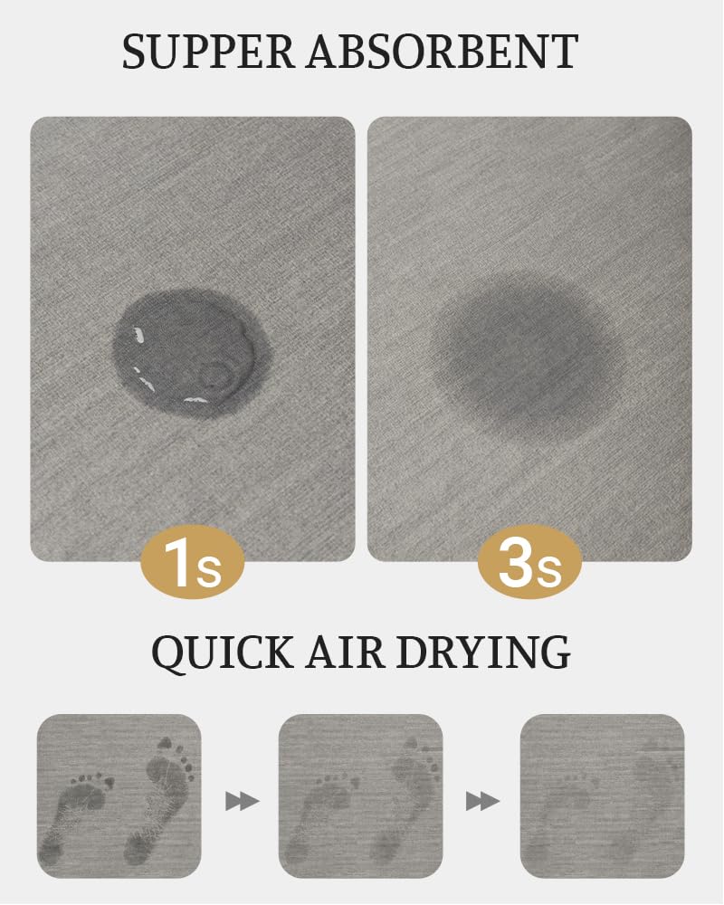 Mecko Bath Mat Rug, Ultra Thin Bathroom Rug -Rubber Non-Slip Quick Dry Absorbent Bath Mat Fit Under Door, Faux Suede Surface Bat