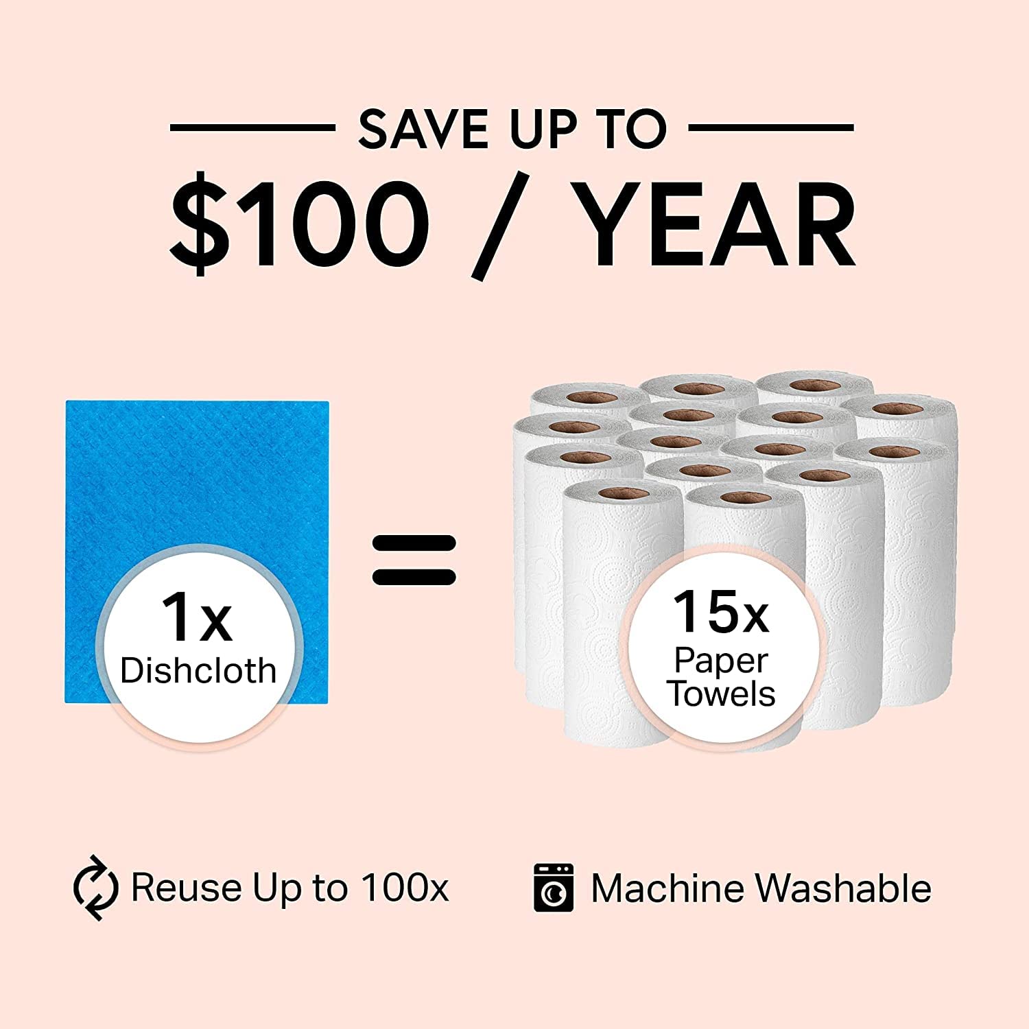 Swedish Dishcloth Cellulose Sponge Cloths - Bulk 10 Pack Of Eco-Friendly No Odor Reusable Cleaning Cloths For Kitchen - Absorben