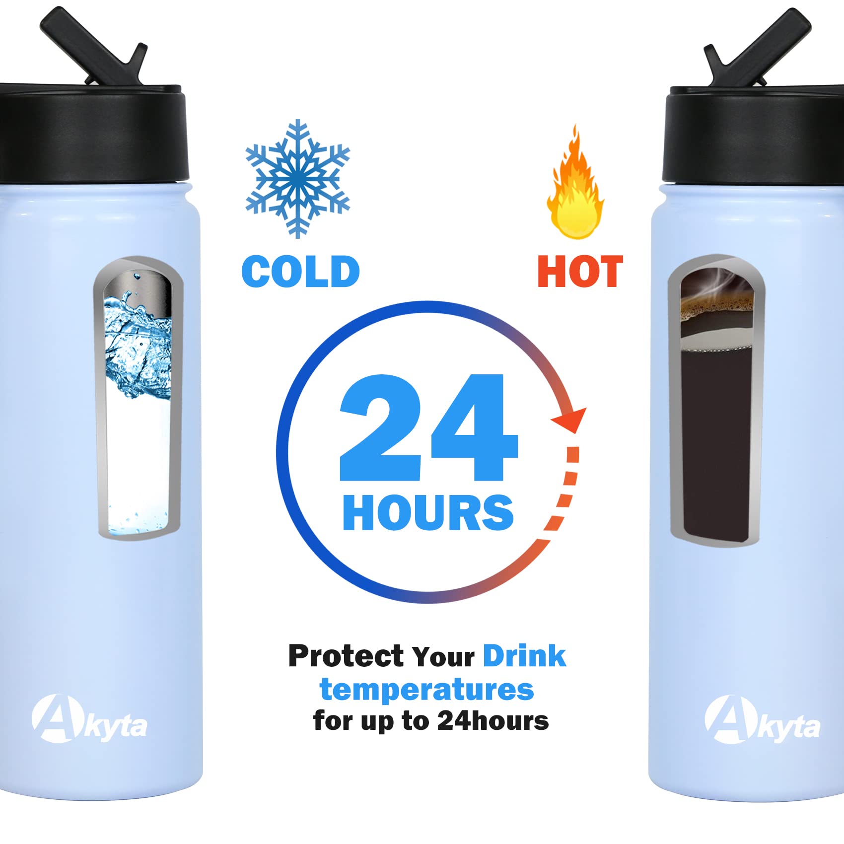Akyta Sports Stainless Steel Water Bottle with Straw  Spout lid-32OZ - Keep Water Cold/Hot  Wide Mouth Vacuum Insulated Thermos Metal Water Bottles for Biking Hiking (Light Blue  32OZ)