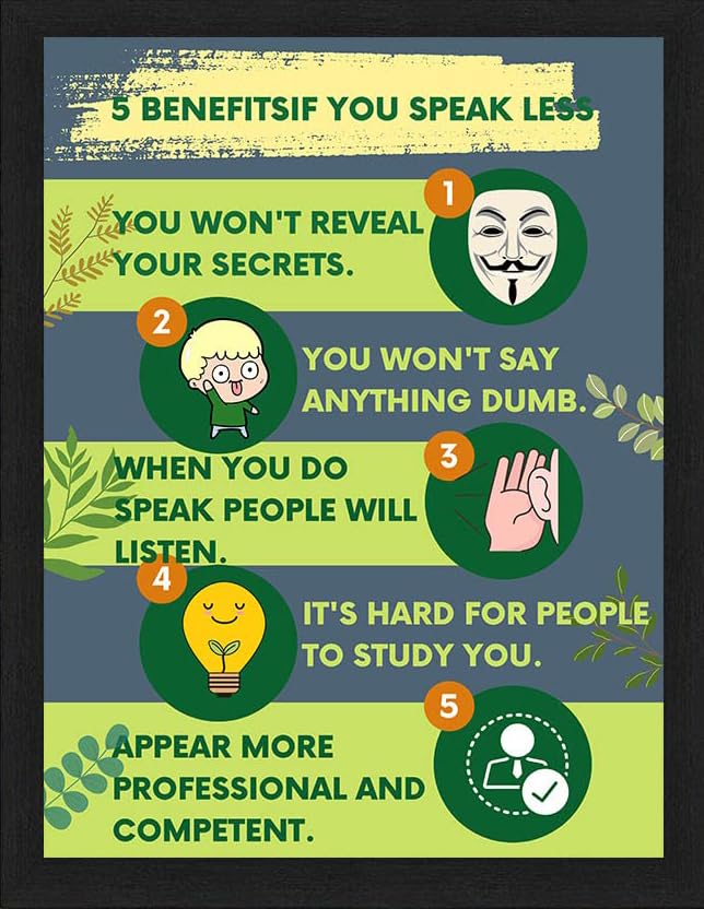 Interio Crafts Speak Less Motivational Quotes Posters With Frame For Home And Office Wall Decor - Inspirational Quotes Wall Fram