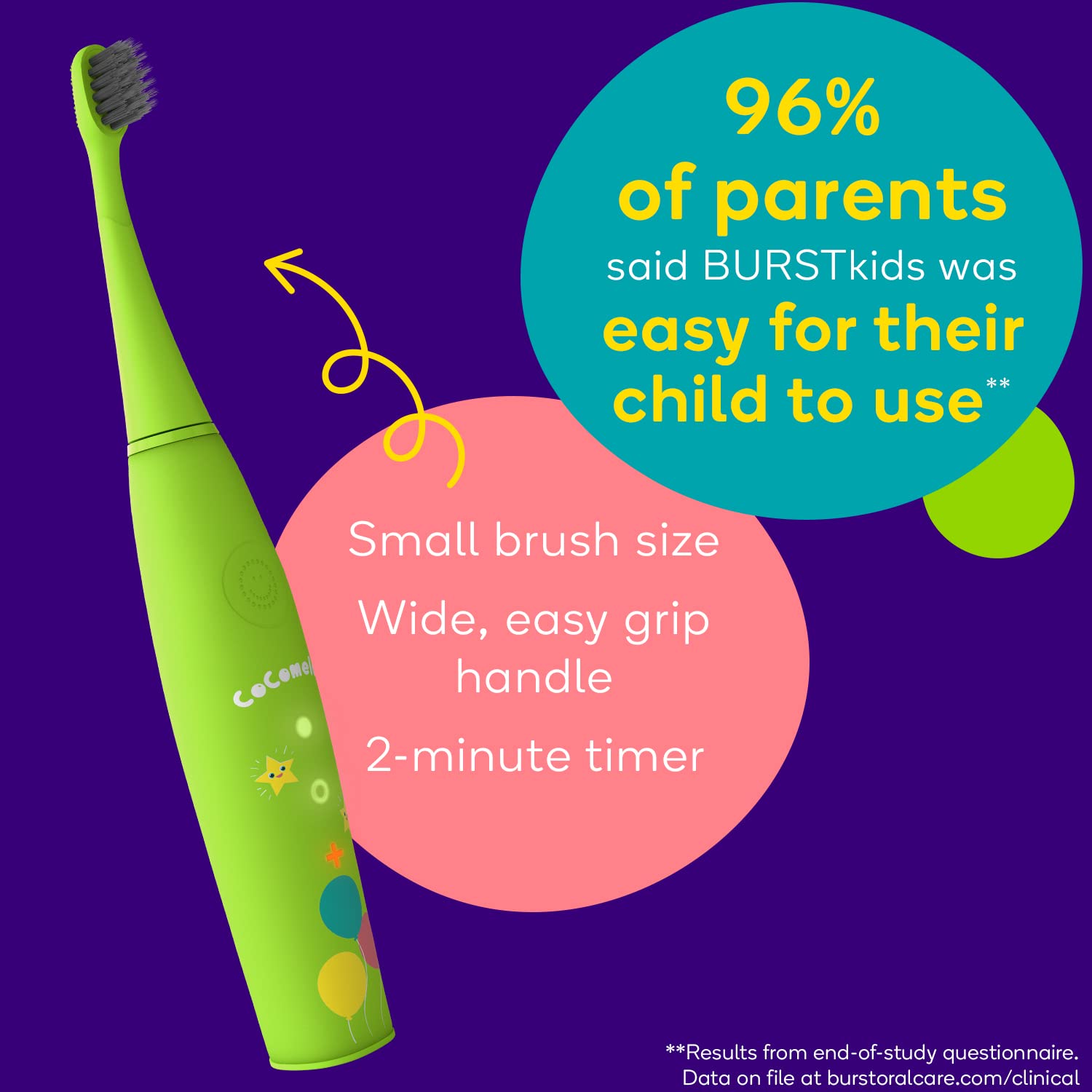 Cocomelon X Burstkids Electric Toothbrush Replacement Brush Heads - Charcoal-Infused, Soft Bristles For Deep Clean, Stain Remova