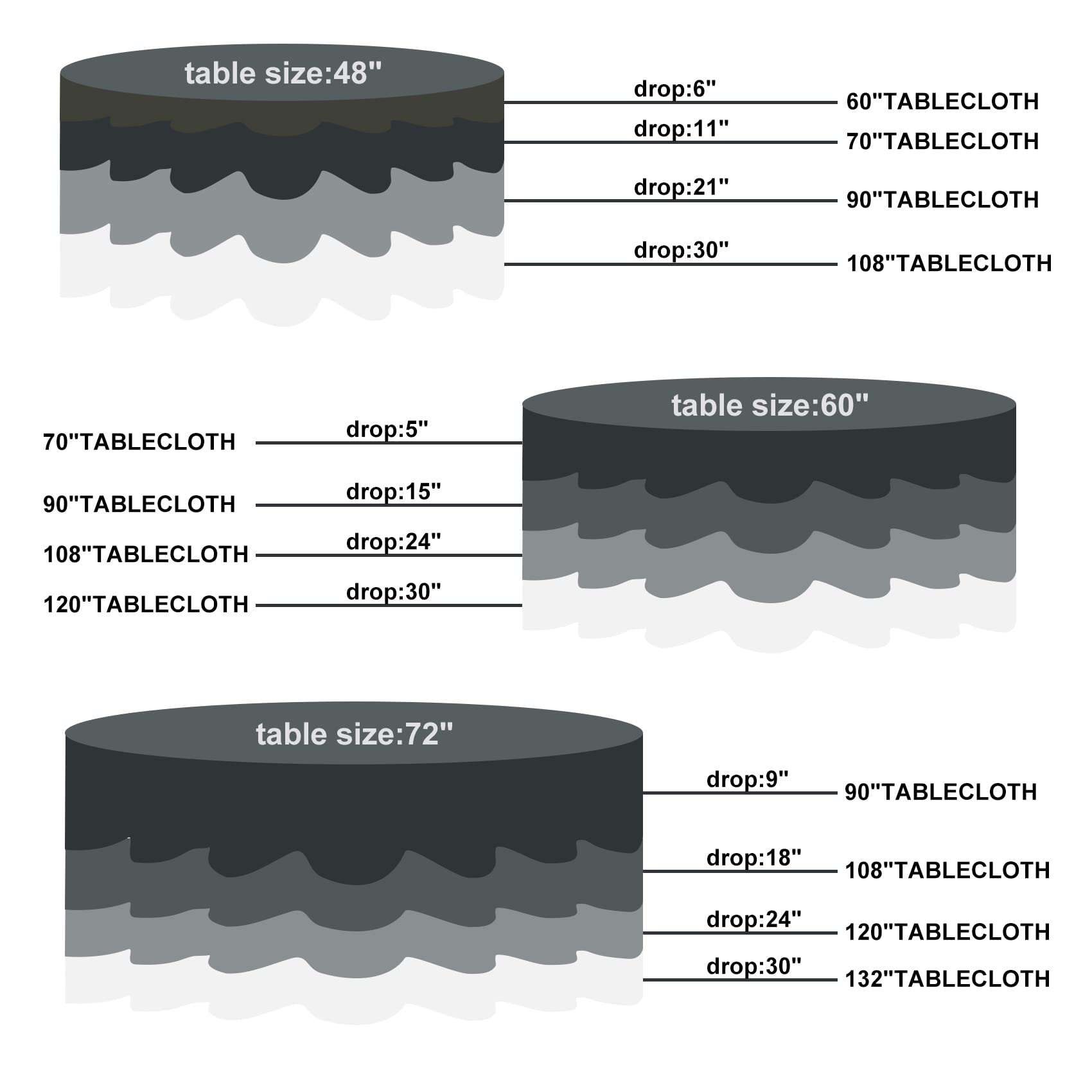 70 Inch Round Tablecloth Washable Polyester Table Cloth Decorative Table Cover For Wedding Party Dining Banquet(6 Pack 70 Inch,W