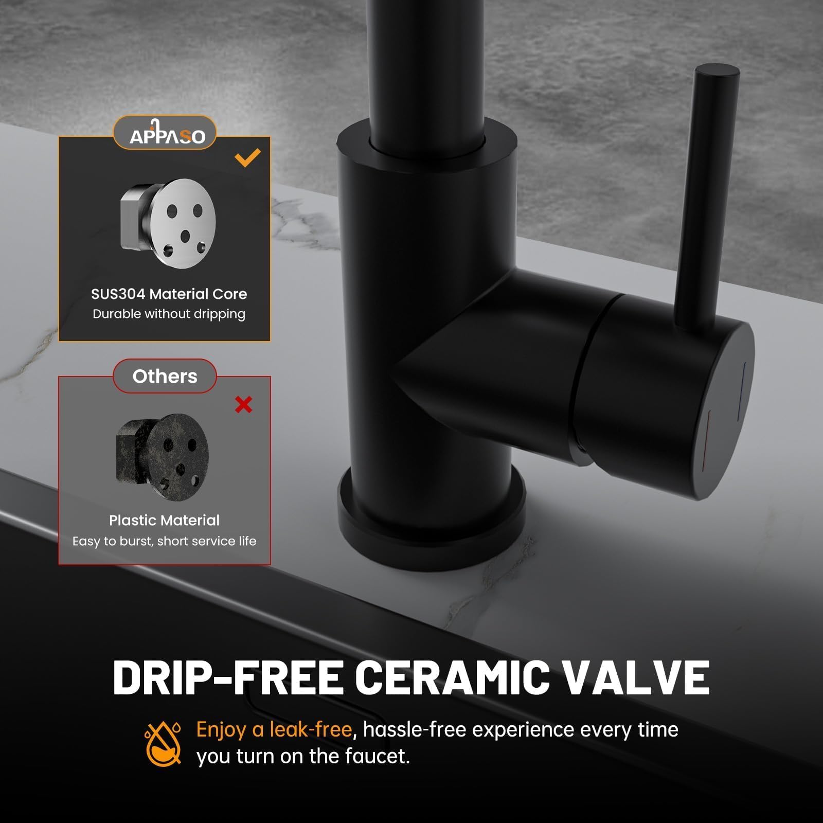 APPASO Black Bar Sink Faucet  Matte Black Kitchen Faucet with Pull-Out Sprayer  Modern Single Handle Bathroom Utility Faucet  Pull Down Spray Small Faucet for RV Camper Outdoor Restroom