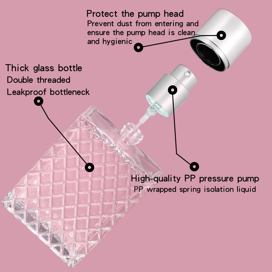 Jxcmeng 2Pcs 100Ml 3.4 Oz Refillable Spray Perfume Bottles Large Cosmetic Fine Mist Atomizer Empty Portable Clear Glass Essentia