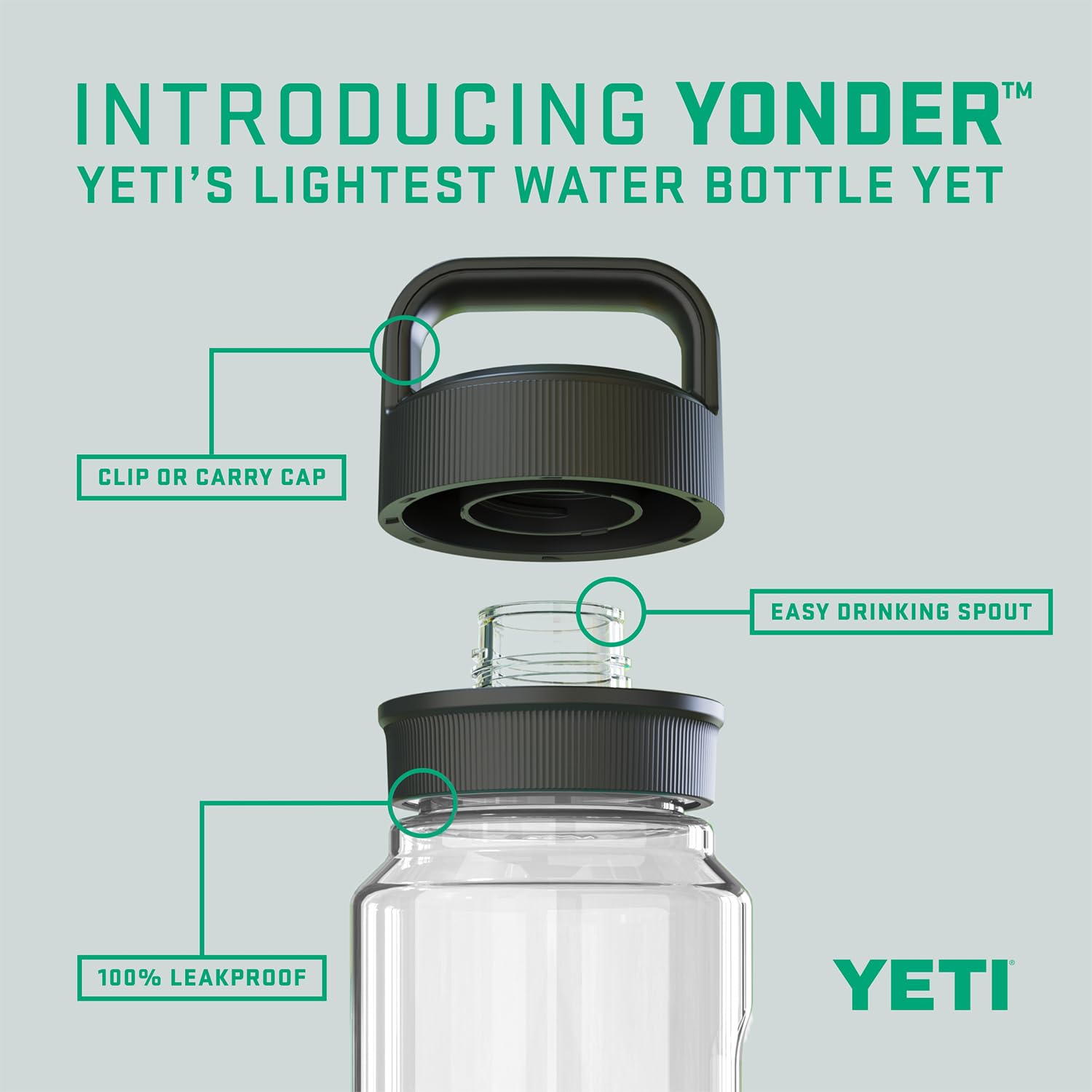 Yeti Yonder 1.5L/50 Oz Water Bottle With Yonder Chug Cap, Clear