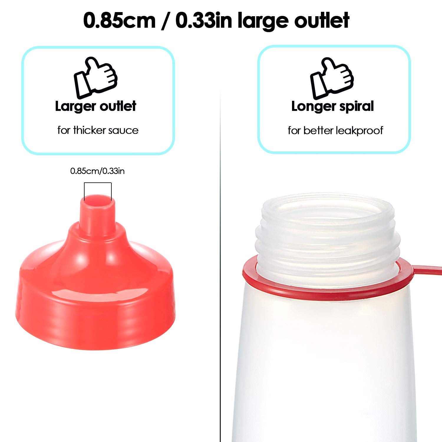 Ondiomn Condiment Squeeze Bottle Wide Mouth  3 Pack 180ml Clear Squeeze Bottles for Condiments  Paint  Ketchup  Mustard  Oil  Sauces  Resin  Baking  Cake Decorating  Cleaning  BPA Free-Food Grade