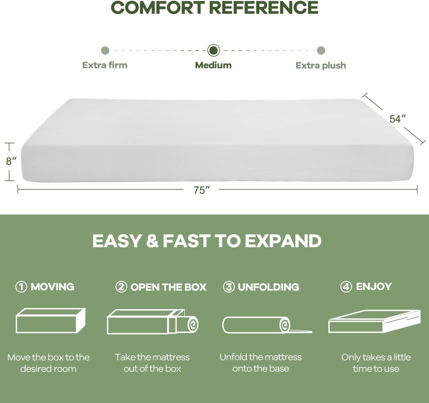 8 Inch Full Gel Memory Foam Mattress Pressure Relieving, Cooling Gel Foam, Certipur-Us Certified, Bed-In-A-Box, White