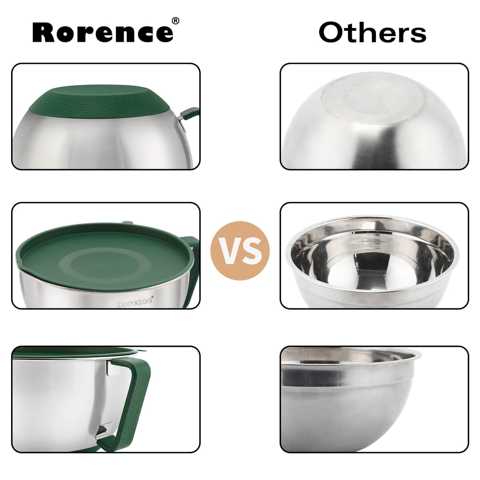 Rorence Mixing Bowls Set: Stainless Steel Non-Slip Bowls With Pour Spout, Handle And Lid - Set Of 3 - Green