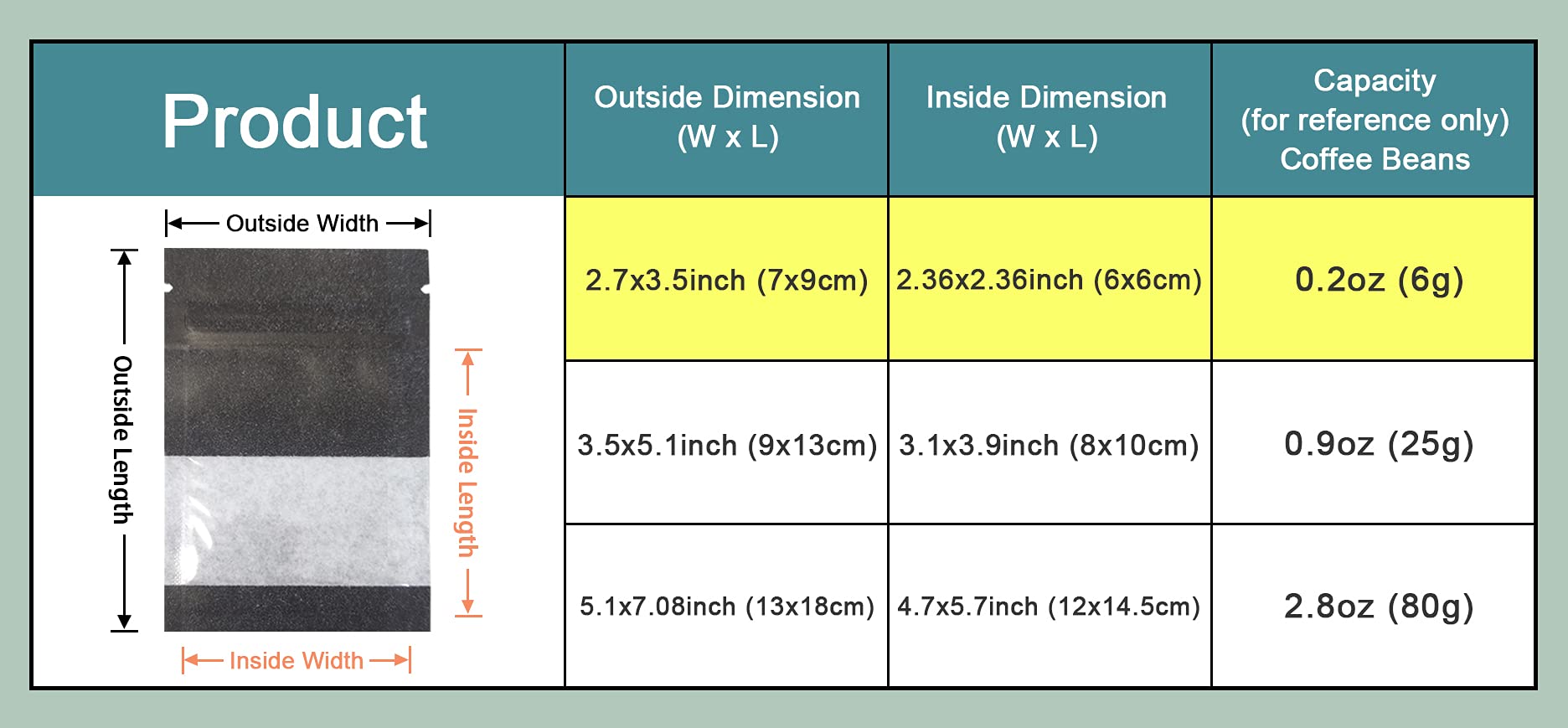 Pabck 100 Pack Small Black Kraft Paper Resealable Bags 2.7X3.5 Inch (Inner Size 2.36X2.36 Inch) With Clear Window Heat Seal Airt