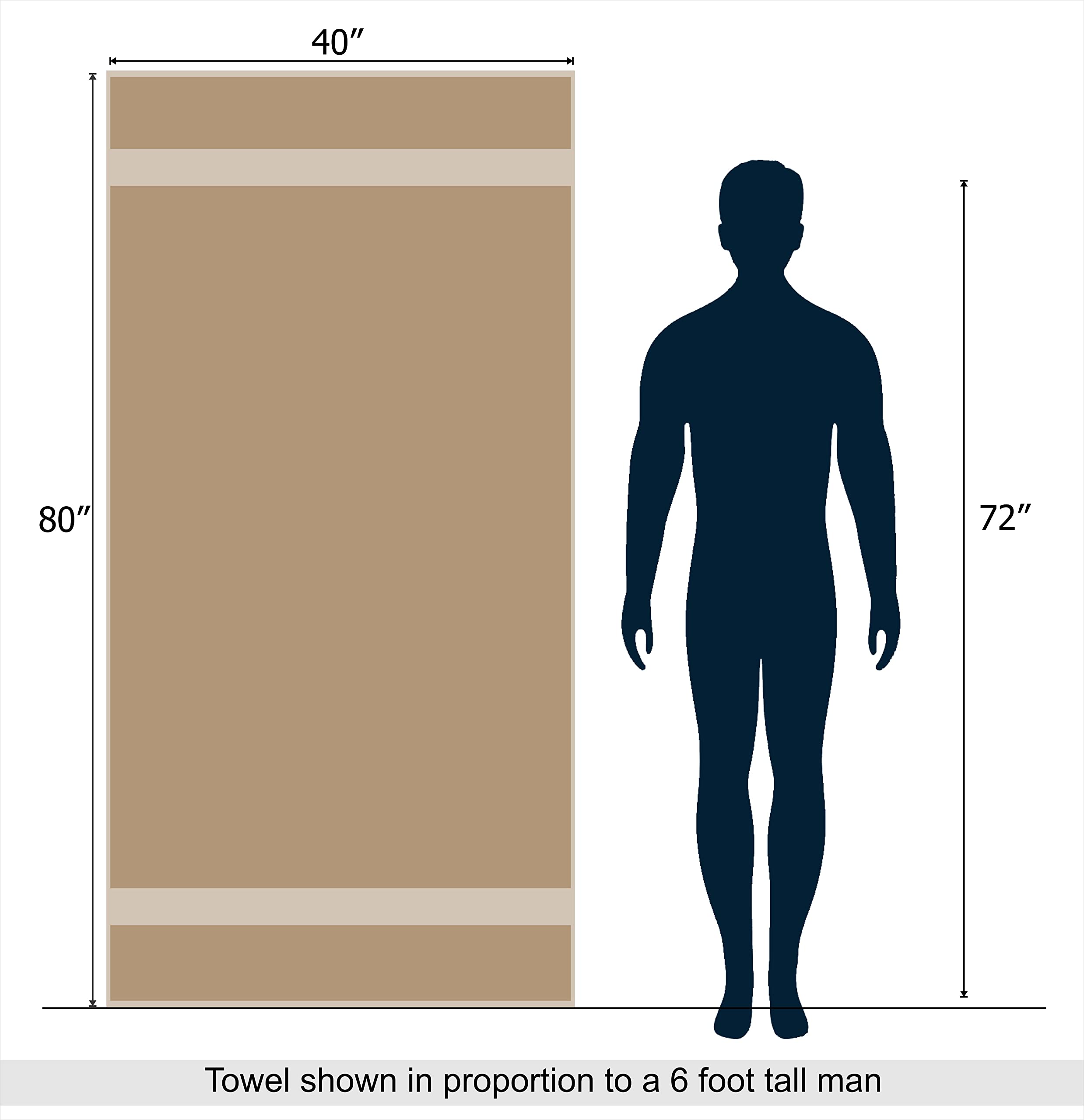 Cotton Craft Hotel Spa Luxury Bath Sheet - 2 Pack - Oversized Extra Large 40 X 80 - Heavyweight 700 Gsm 2 Ply Ringspun Cotton -