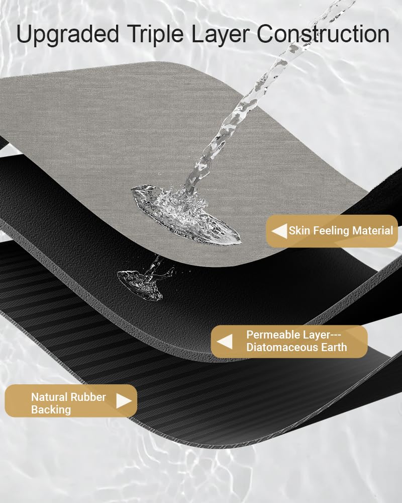 Mecko Bath Mat Rug, Ultra Thin Bathroom Rug -Rubber Non-Slip Quick Dry Absorbent Bath Mat Fit Under Door, Faux Suede Surface Bat