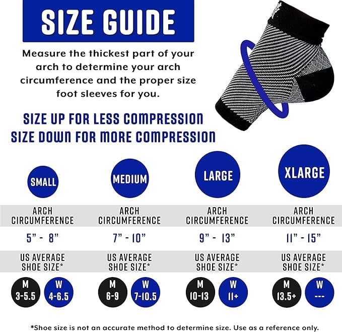 Bitly Plantar Fasciitis Socks For Women  Men - Best Foot  Ankle Compression Sleeve, Brace For Everyday Use - Provides Arch Suppo