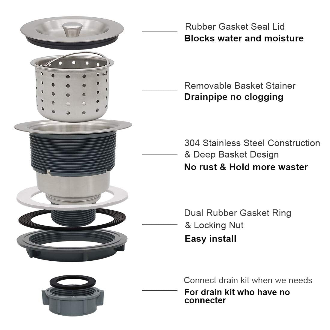 3-1/2-Inch Kitchen Sink Drain Strainer Assembly Kit  GZILA Deep Waste Basket Strainer with Sealing Lid Sink Stopper  304 Stainless Steel Brushed Nickel