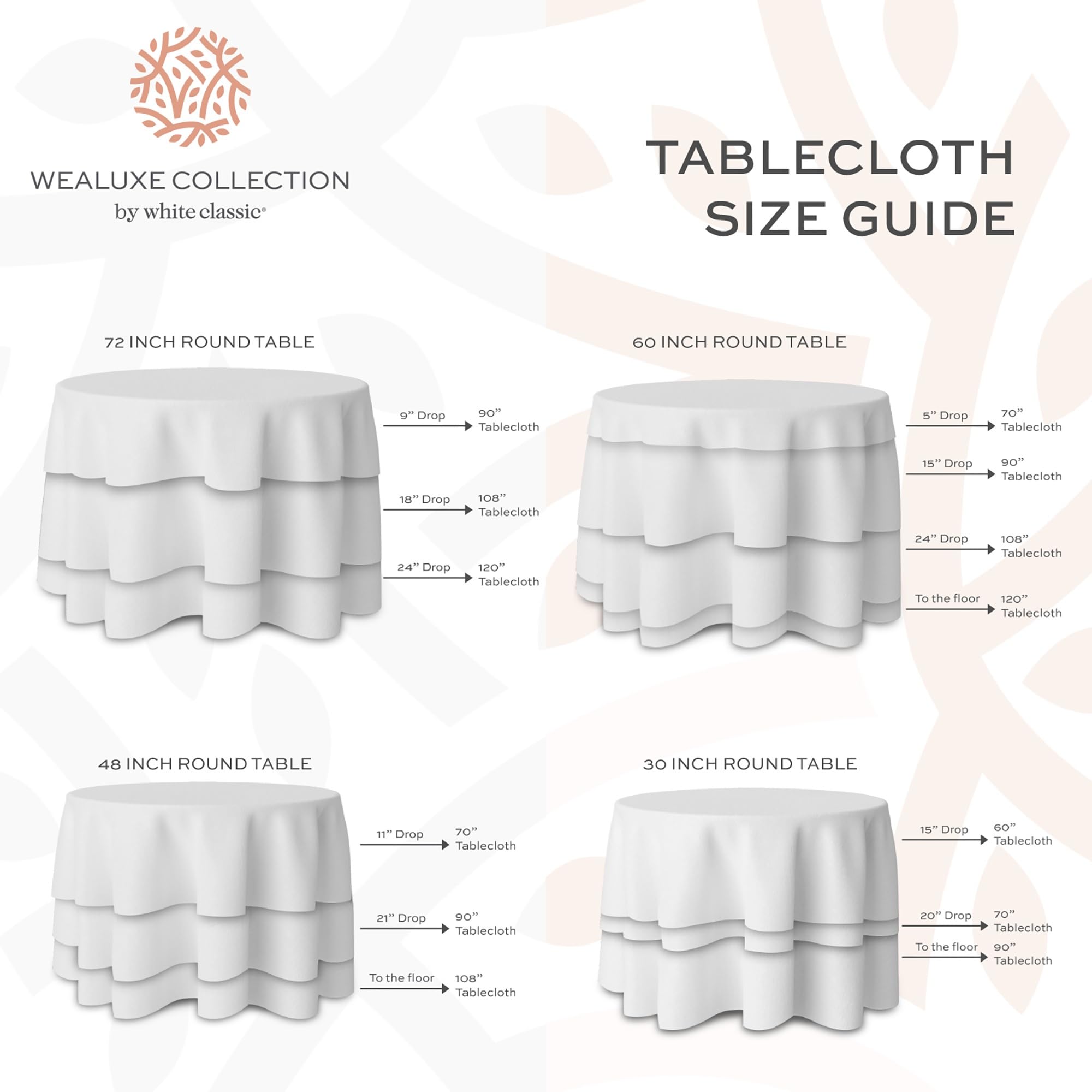 [2 Pack] White Round Tablecloths 90 Inch [Perfect Size For 30-60 Inch Tables] 200 Gsm Premium Quality Textured Washable Polyeste