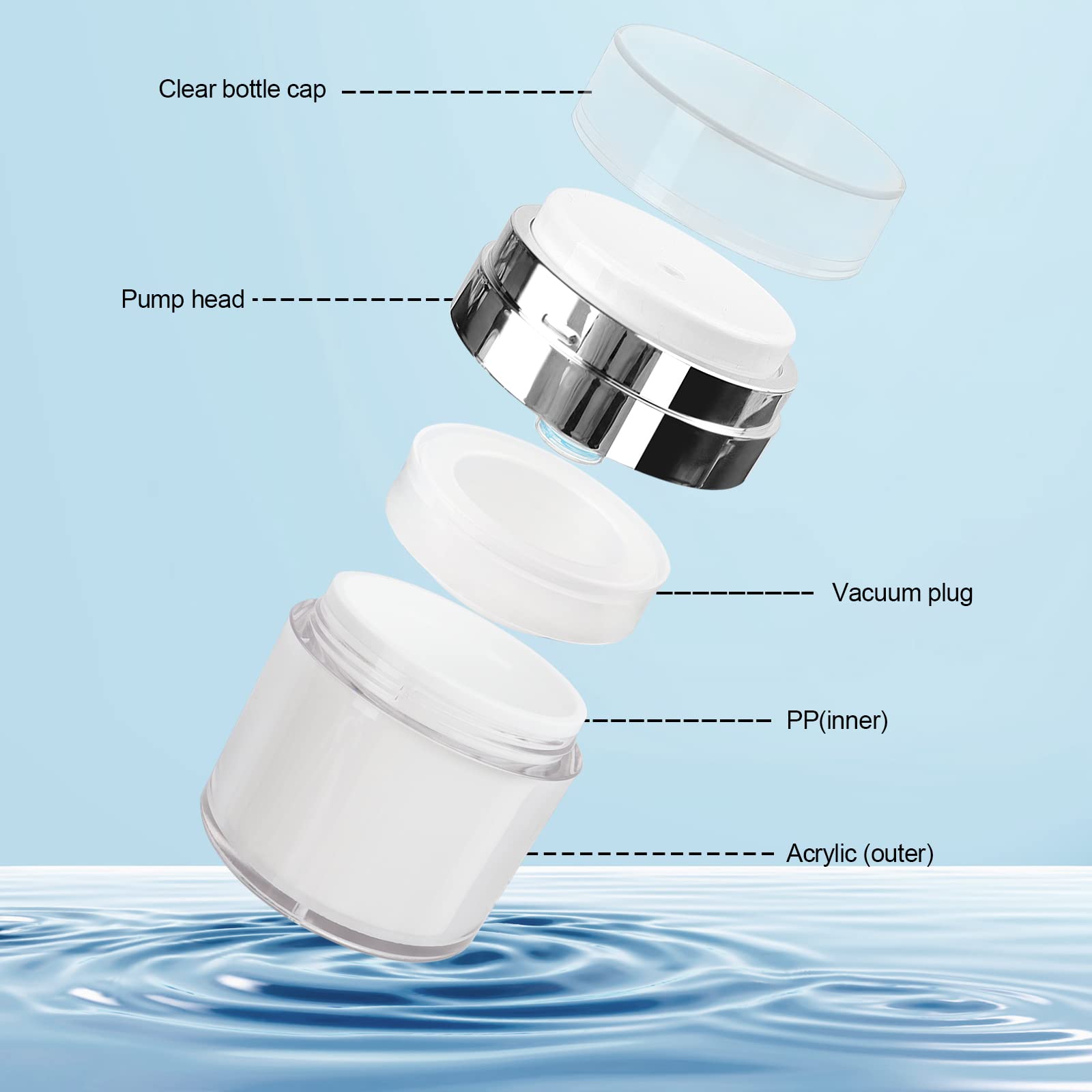 3Pack Airless Pump Jar - 1.0 Oz Air Pump Container Drunk Elephant Container, 30Ml Empty Cream Subpackage Jar Vacuum Bottle Dispe