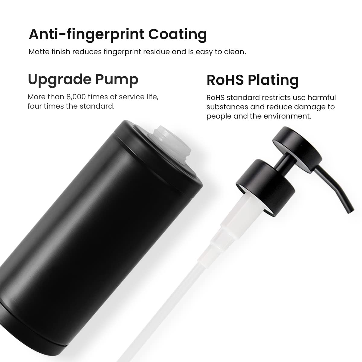 Zegeon Stainless Steel Soap Dispenser For Bathroom, Matte Black Flat Design, Metal Pump, 10Oz Rust-Proof Liquid Hand Soap Dispen