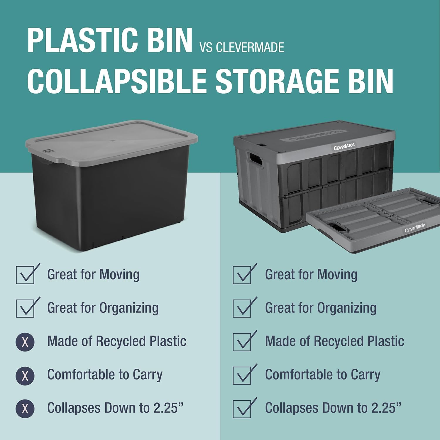 Clevermade Collapsible Storage Bin (With Lid), Stone, 3Pk - 62L (16 Gal) Folding Plastic Stackable Utility Crates, Holds 100Lbs