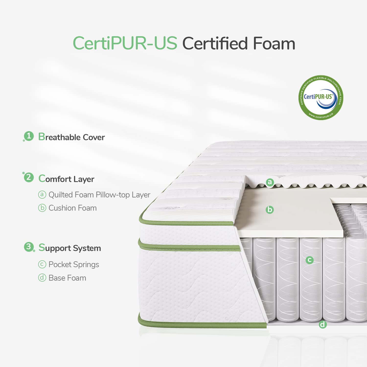 Novilla King Size Mattress  10 Inch Hybrid Mattress with Memory Foam & Pocketed Coil for Durable Support & Motion Isolation  Medium Firm Mattress King Size in a Box  Amenity