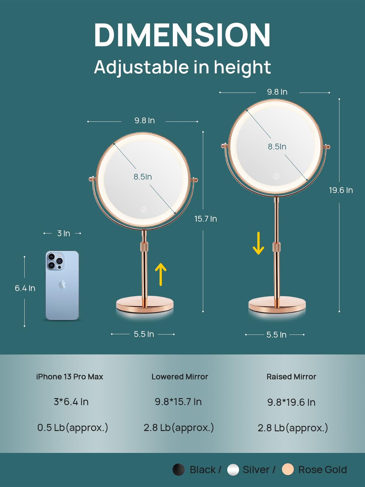 Omiro 8.5 Inches Lighted Makeup Mirror With 3X/10X Magnifications, Double Sided Swivel Vanity Mirror With Height-Adjustable Stan
