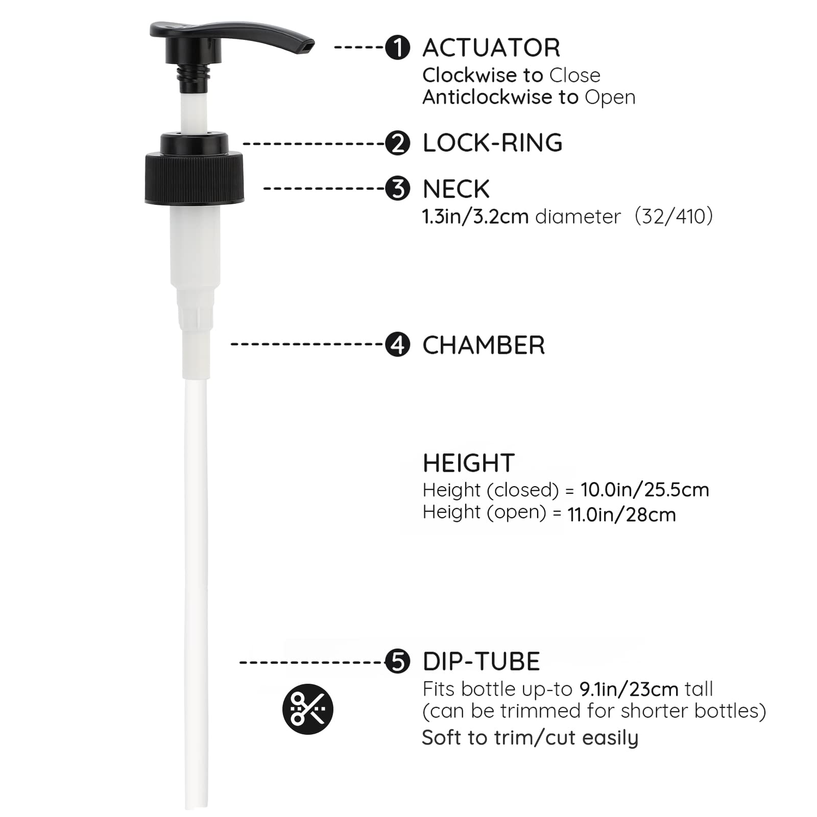 Segbeauty Lotion Dispenser Pump Head, 3 Pack Shower Bottle Pump Replacement, Plastic Tube Pump Top Set Fits Bottle Neck 1.2In Sh