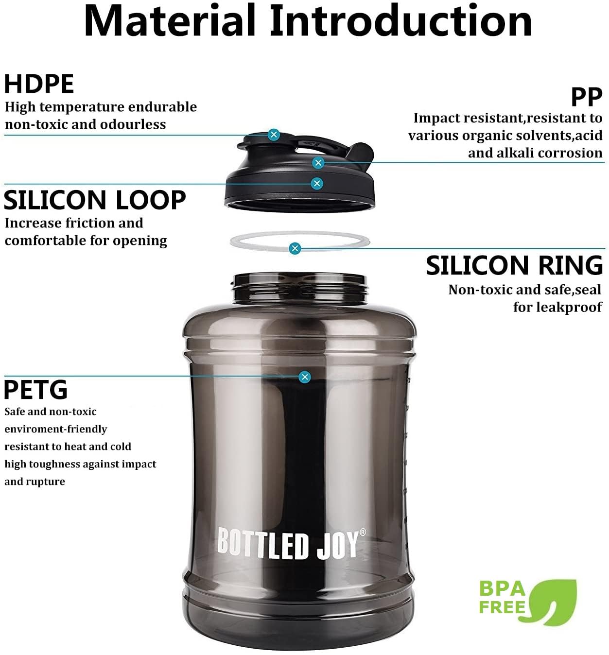 VENNERLI 2.5L Large Sports Water Bottle with Handle Half Gallon BPA Free Plastic Water Bottles Wide Mouth 83oz Reusable Gym Water Jug for Home Drinking Outdoor Sports Hiking Fitness