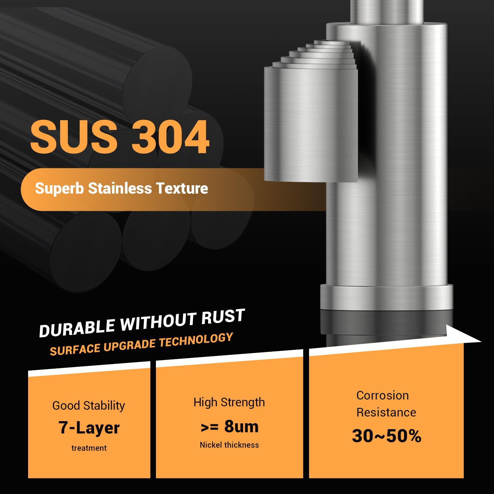 Dayone 3 Holes Kitchen Faucets With Soap Dispenser, 2 Holes Brushed Nickel Kitchen Sink Faucet With Pull Down Sprayer, Side Sing