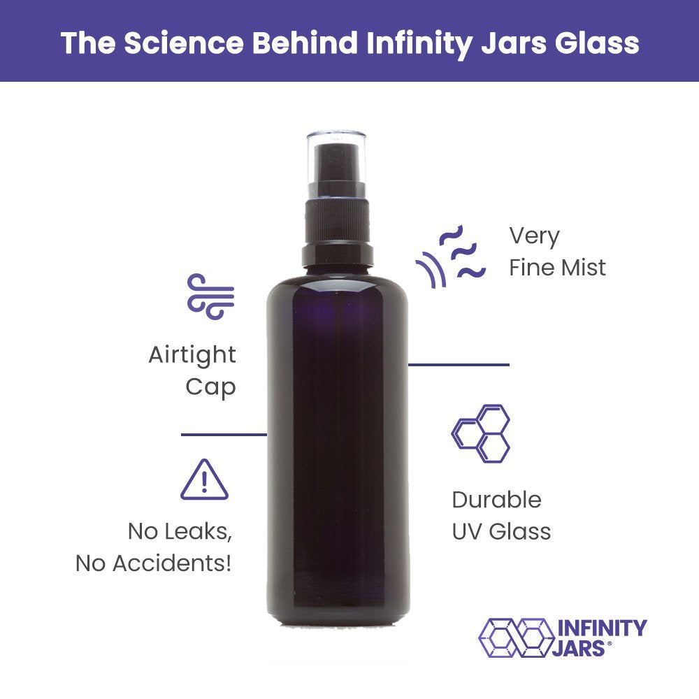 Infinity Jars 100 Ml (3.4 Fl Oz) Black Ultraviolet Glass Fine Mist Spray Bottle Cleaning Products Refillable Containers Homemade