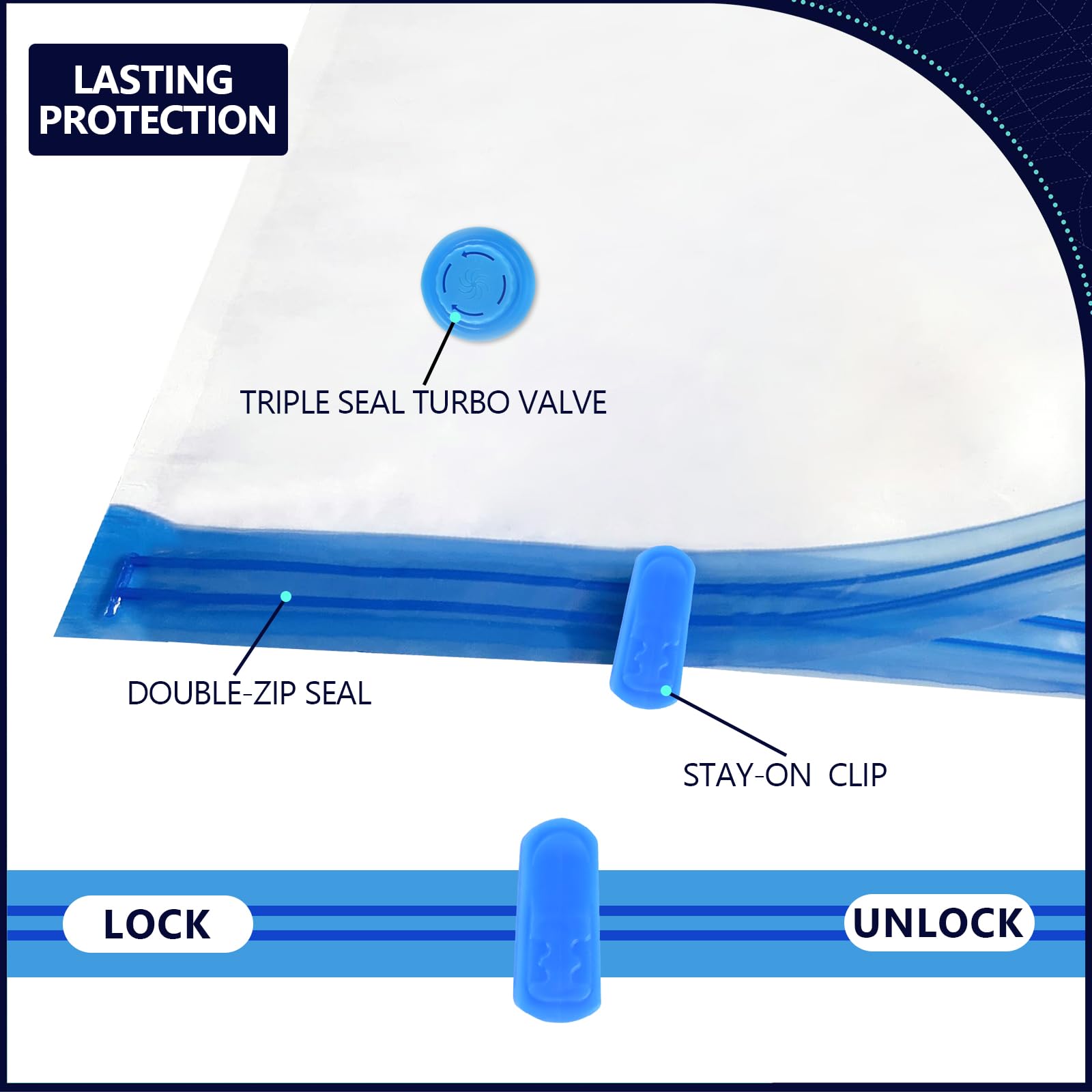 Bamcoo Vacuum Seal Bags For Clothing With Electric Pump, 15 Pack (3 Jumbo 3 Large 3 Medium 3 Small 3 Roll Up Vacuum Bags) Space