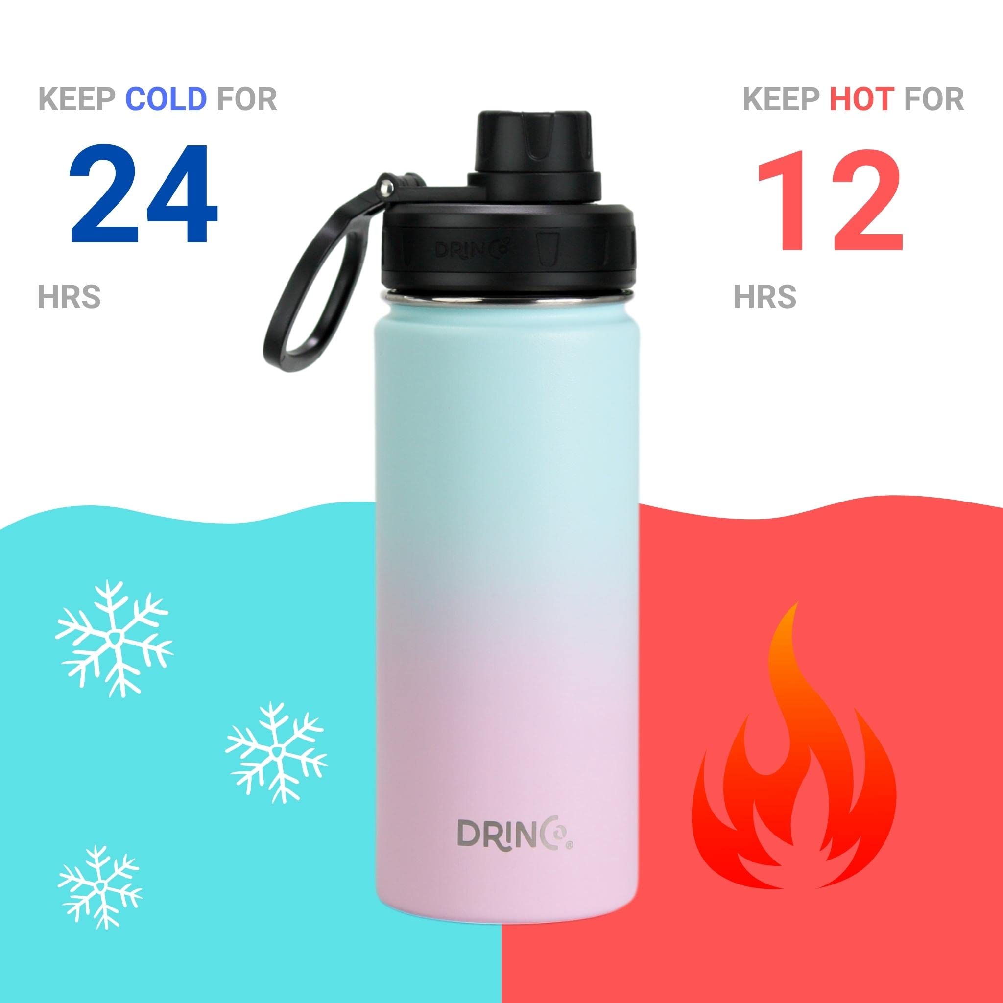 Drinco Stainless Steel Water Bottle Spout Lid Vacuum Insulated Double Wall Water Bottle Wide Mouth (40Oz 32Oz 22Oz 18Oz 14Oz) Le