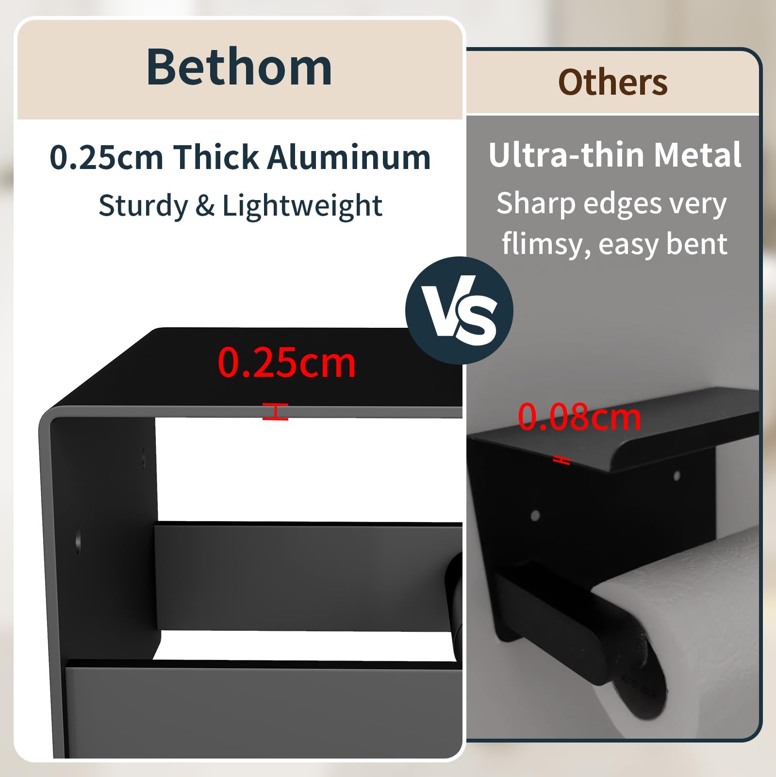 Bethom Toilet Paper Holder With Shelf Wall Mount, Self Adhesive Or Screw In, Tissue Holder For Bathroom Washroom Rv With Spring