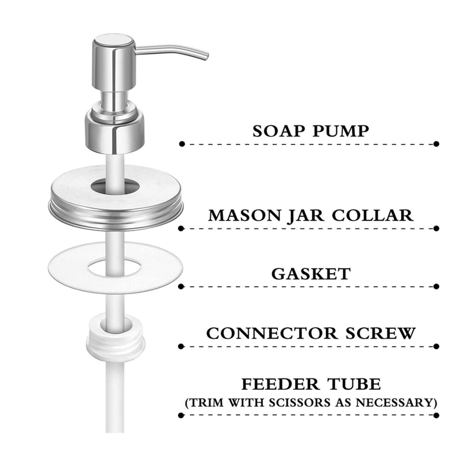 4 Pack Mason Jar Soap Dispenser Lids With Pumps, Rustproof Stainless Steel, Lotion Soap Dispenser Lids Replacement For 16 Oz Reg