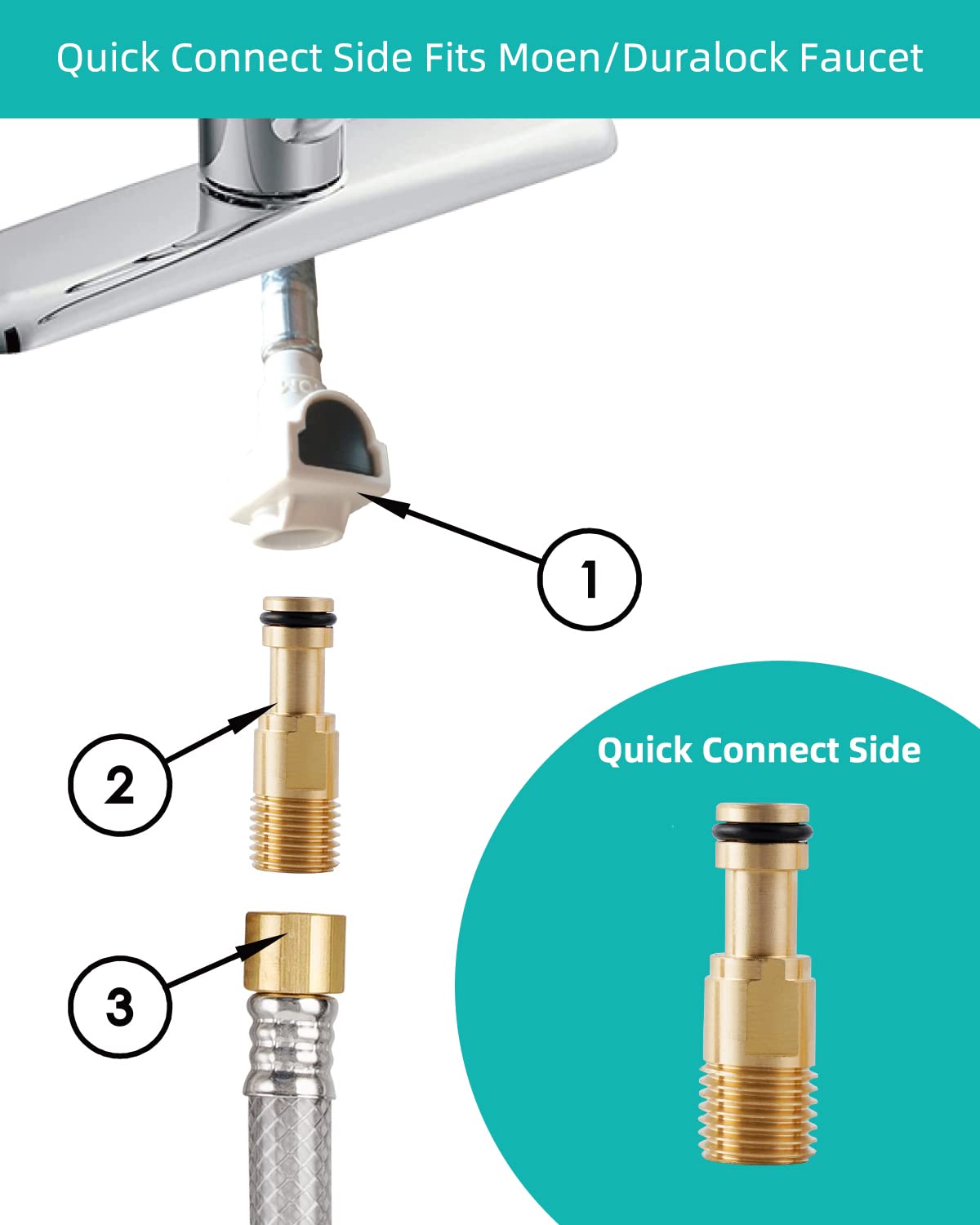 Hygie Rinse Kitchen Sink Side Sprayer With Quick Side Connector Compatible With Moen Faucet Sprayer Replacement, Kitchen Sink Fa